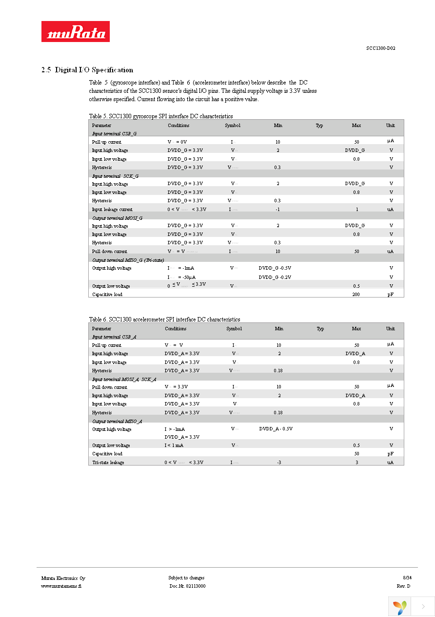 SCC1300-D02 PWB Page 8